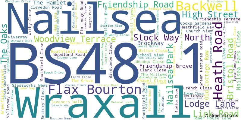 A word cloud for the BS48 1 postcode